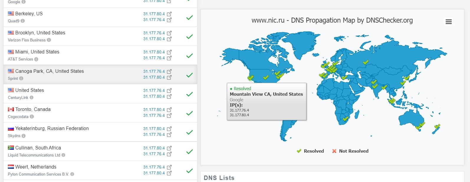 Что такое DNS? Объясняем простыми словами