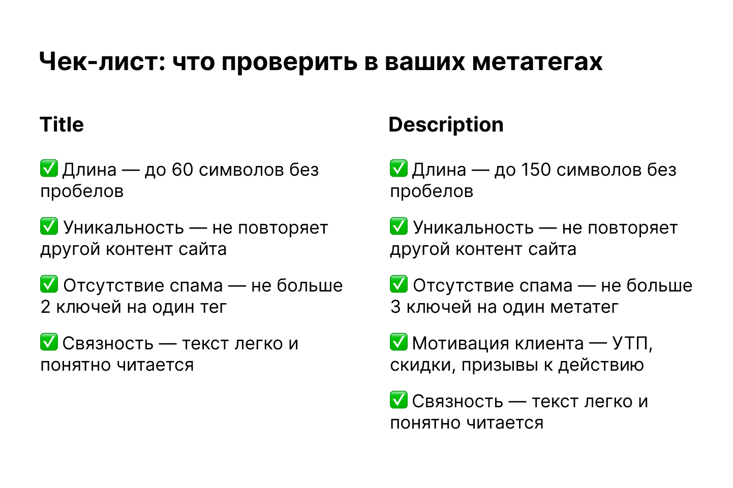 Что такое метатеги и как их правильно заполнить