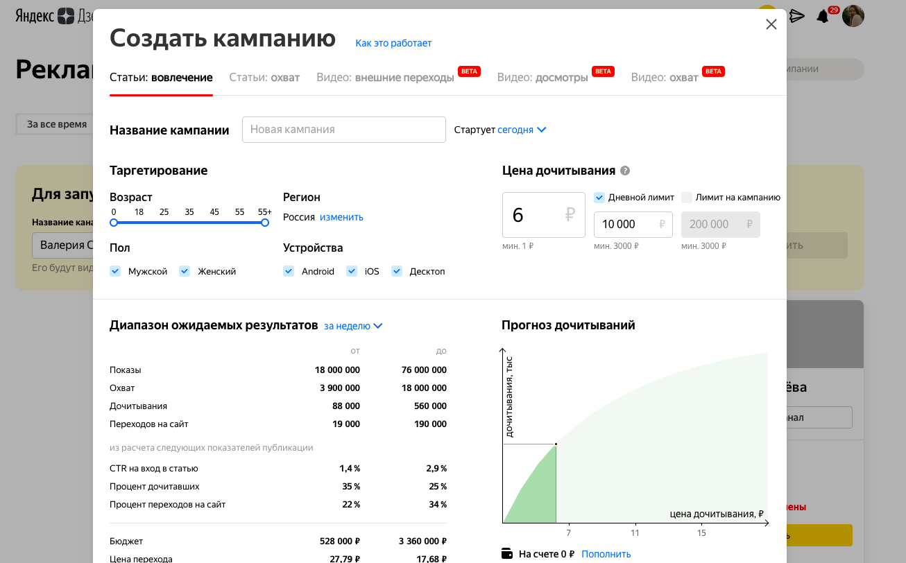 Как создать и продвигать канал, вести блог в Яндекс Дзене