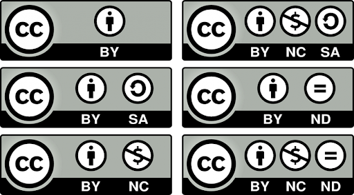 Иконки лицензий Creative Commons