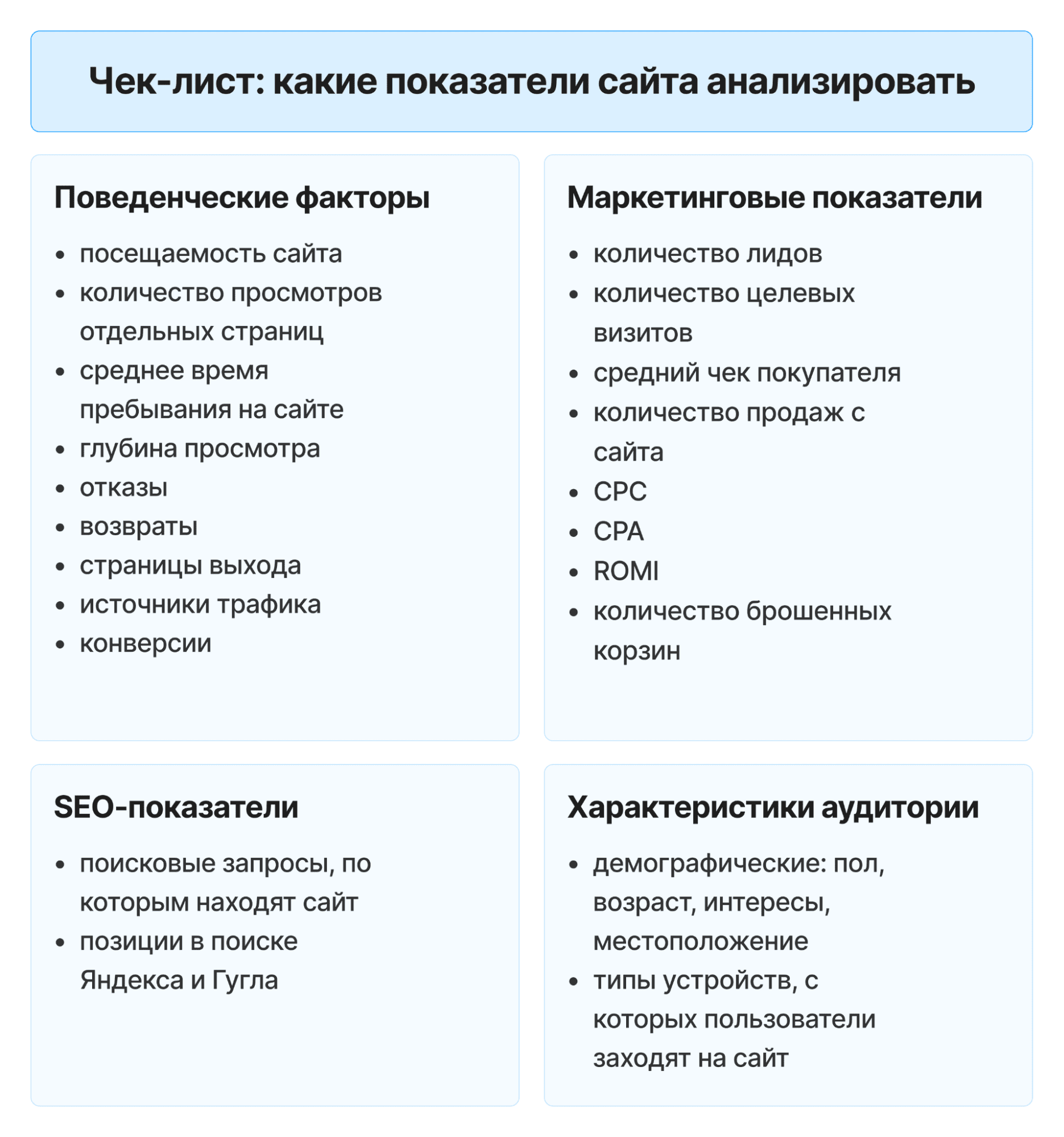 Эффективность сайта: на какие показатели аналитики нужно смотреть и как их  использовать