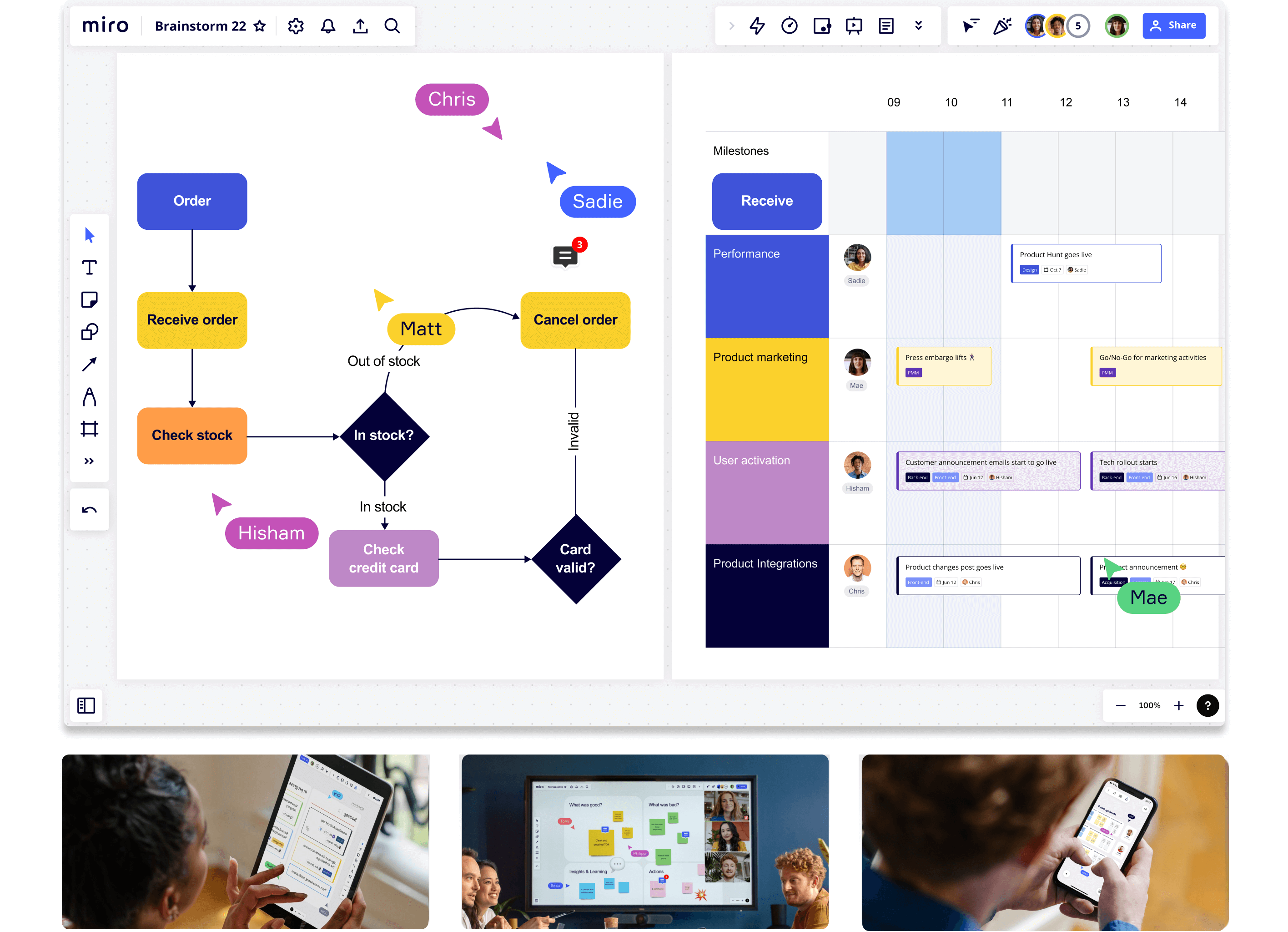 Сервисы для командной работы: Miro, Google Docs и другие