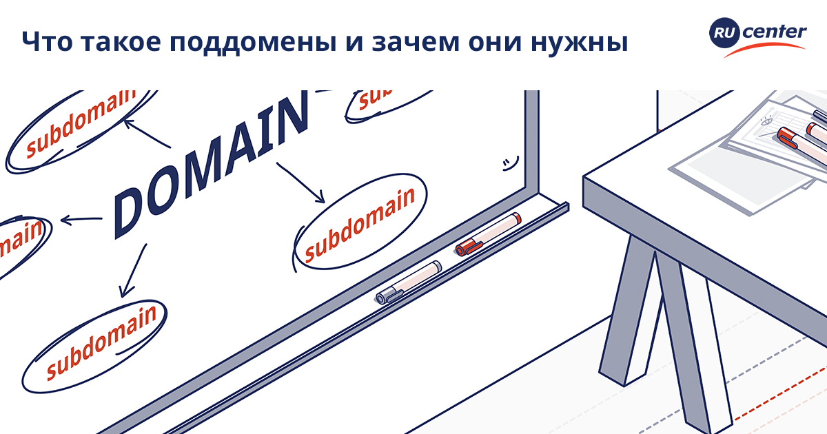 Пять причин арендовать доменное имя мзда.рф