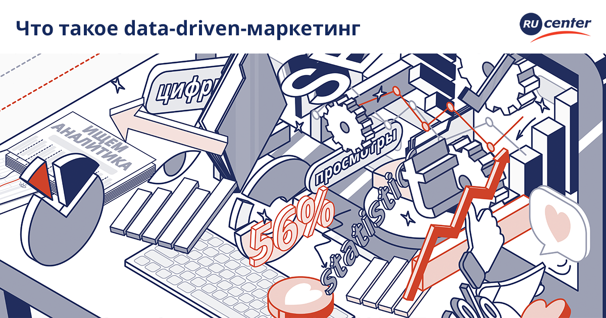 Data Driven подход. Принципы data Driven. Принципы (data Driven)маркетинг сфера.